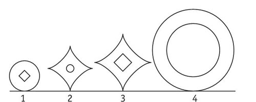 Рис. 1. Различные образцы метательного оружия: метательная монета (1), сенбан сюрикен (2), теппан сюрикен (3), чакра (4)